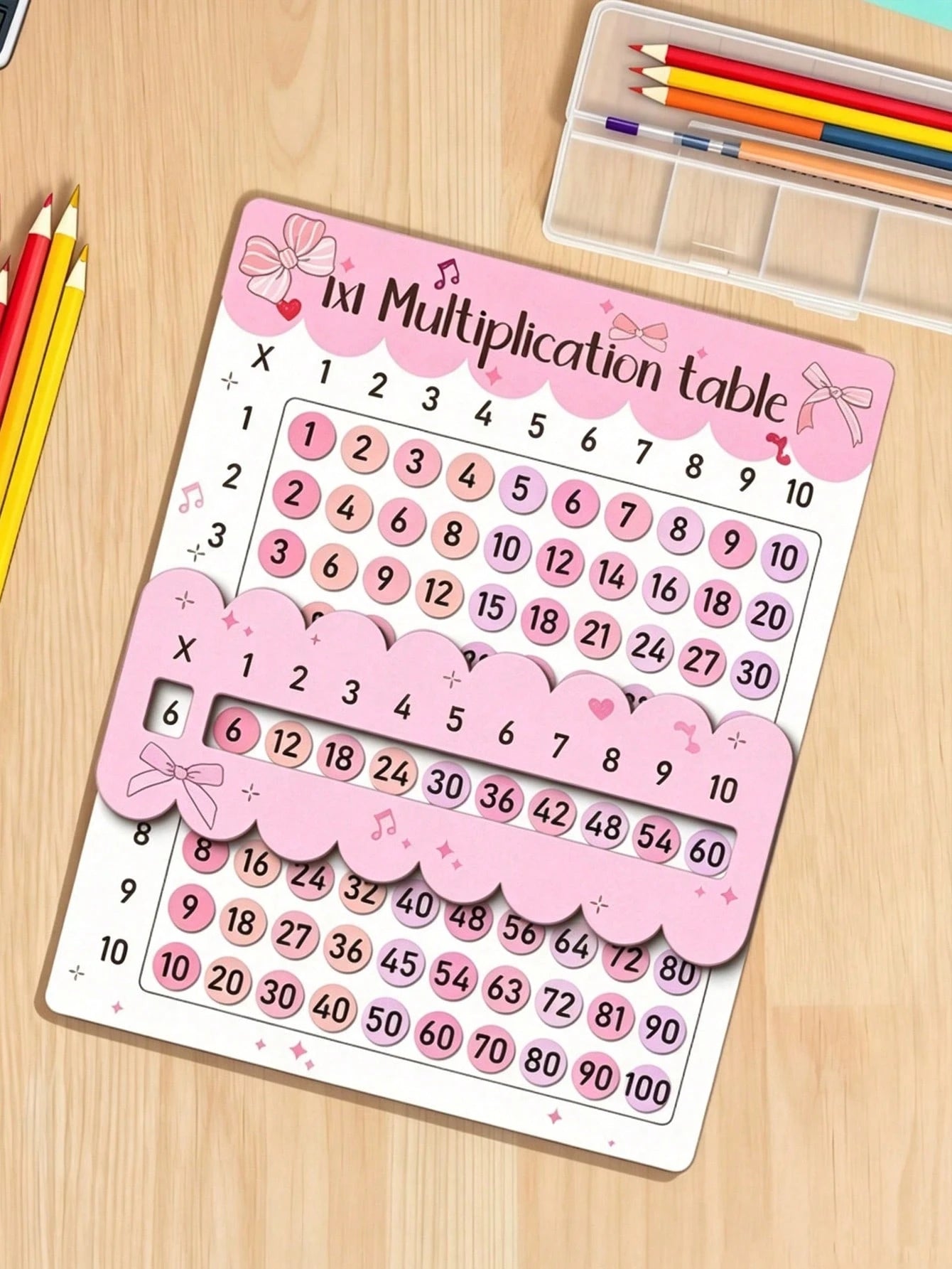 1 Set Composite Multiplication Table, Perfect For Math Class And Back To School Gift. Multi-Functional Craft| Suitable For Family Gathering. 2D Flat 1x1 Multiplication Table Card, Colorful Numbers. P