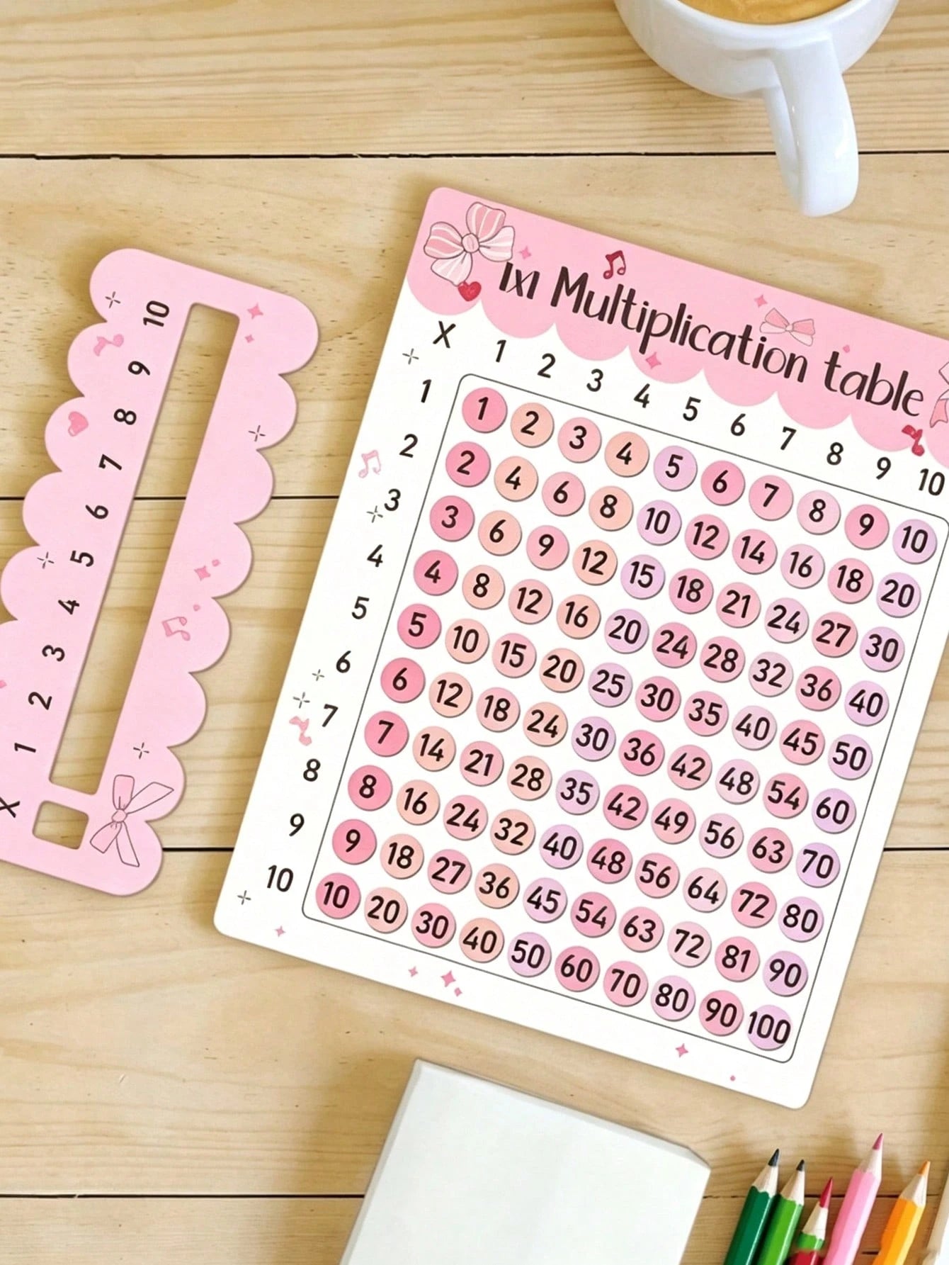 1 Set Composite Multiplication Table, Perfect For Math Class And Back To School Gift. Multi-Functional Craft| Suitable For Family Gathering. 2D Flat 1x1 Multiplication Table Card, Colorful Numbers. P