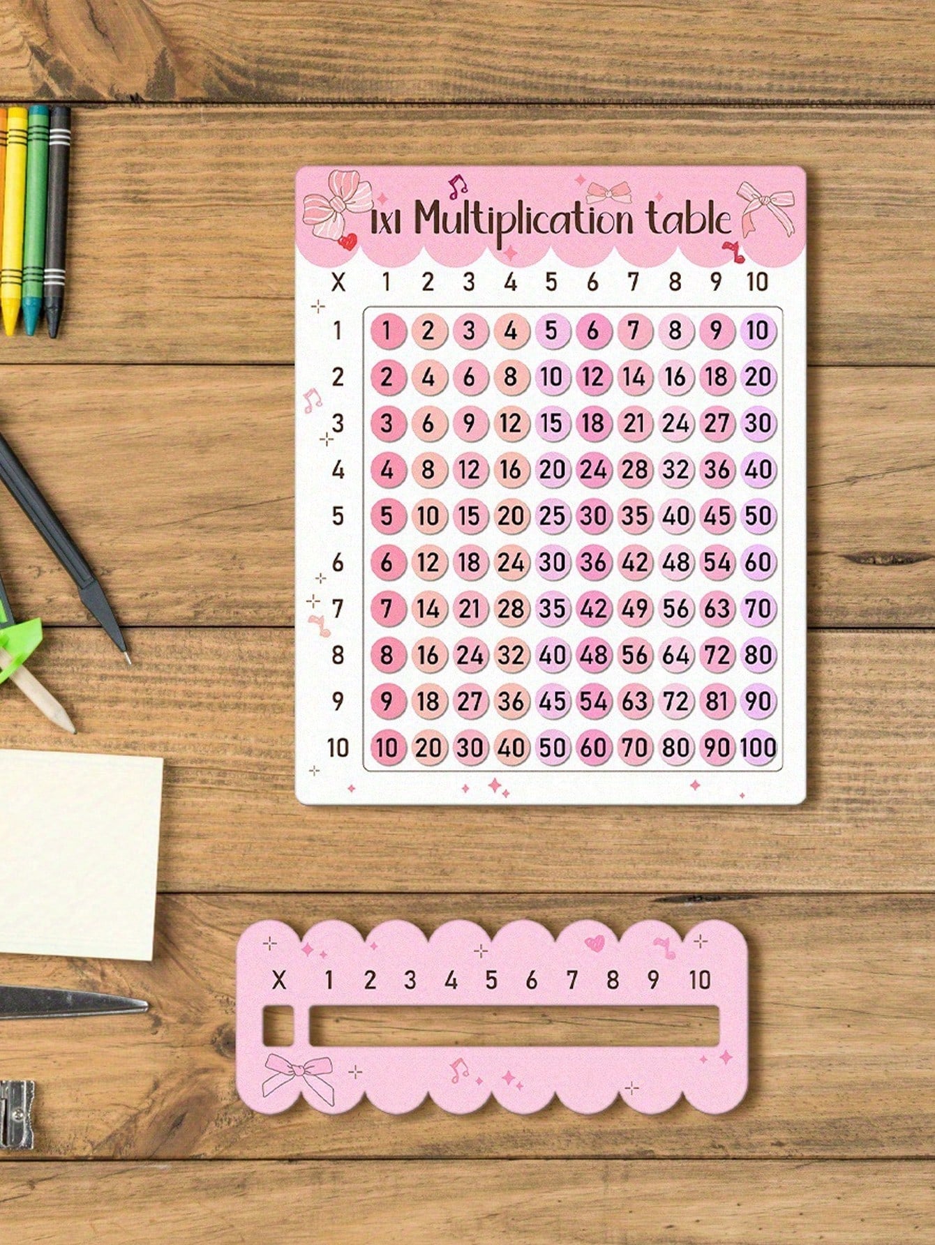 1 Set Composite Multiplication Table, Perfect For Math Class And Back To School Gift. Multi-Functional Craft| Suitable For Family Gathering. 2D Flat 1x1 Multiplication Table Card, Colorful Numbers. P