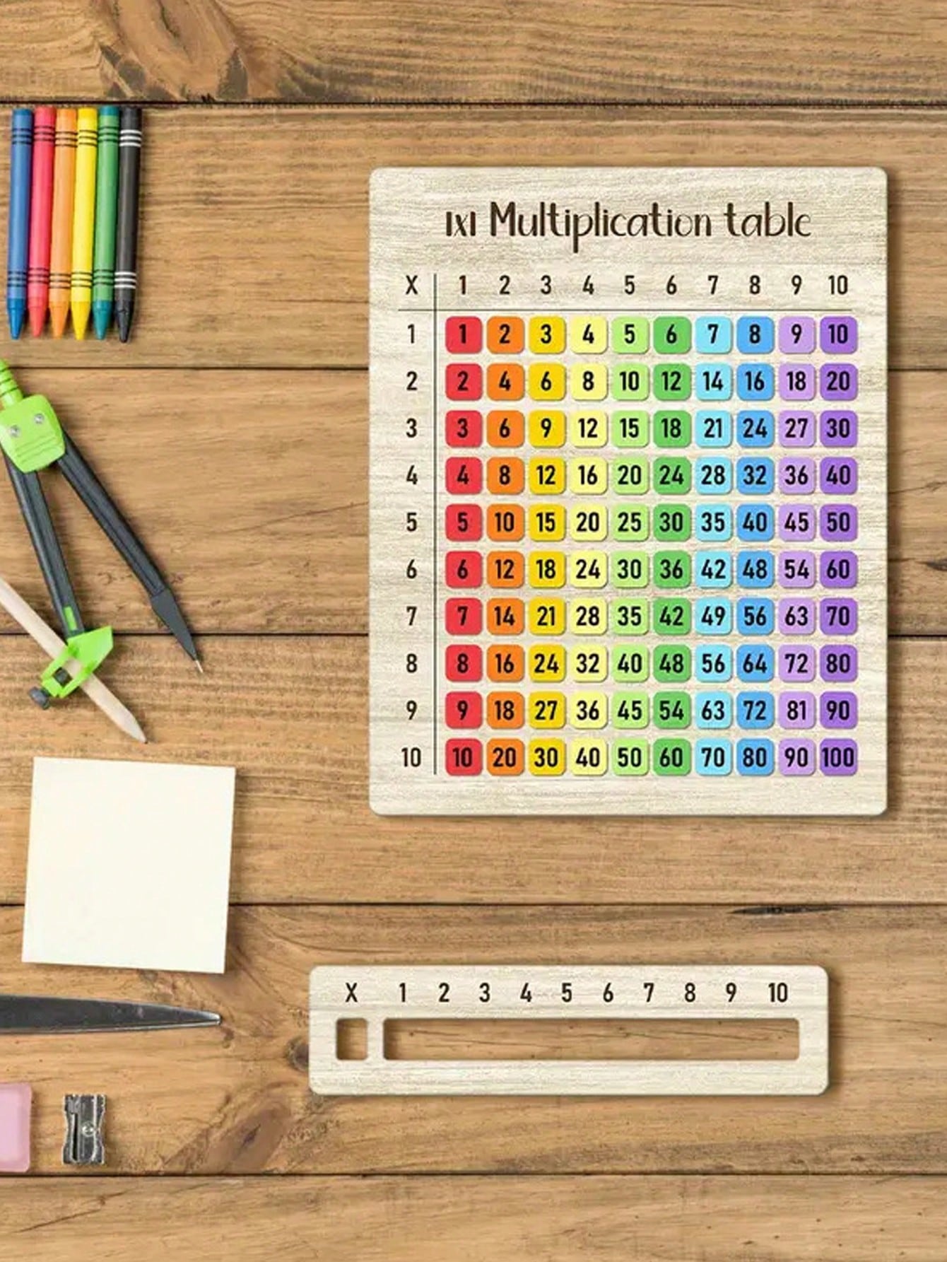 1 Set Composite Multiplication Table, Perfect For Math Class And Back To School Gift. Multi-Functional Craft| Suitable For Family Gathering. 2D Flat 1x1 Multiplication Table Card, Colorful Numbers. P