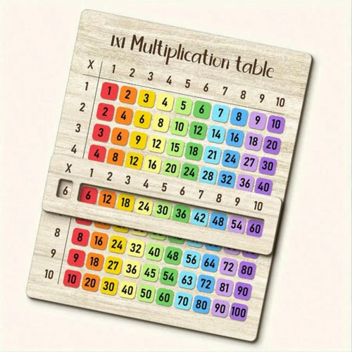 1 Set Multiplication Table, Suitable For Math Courses And Back-To-School Gifts. Multifunctional Handicraft| Natural Material Design, Suitable For Family Gatherings. 2D Flat 1x1 Multiplication Table C