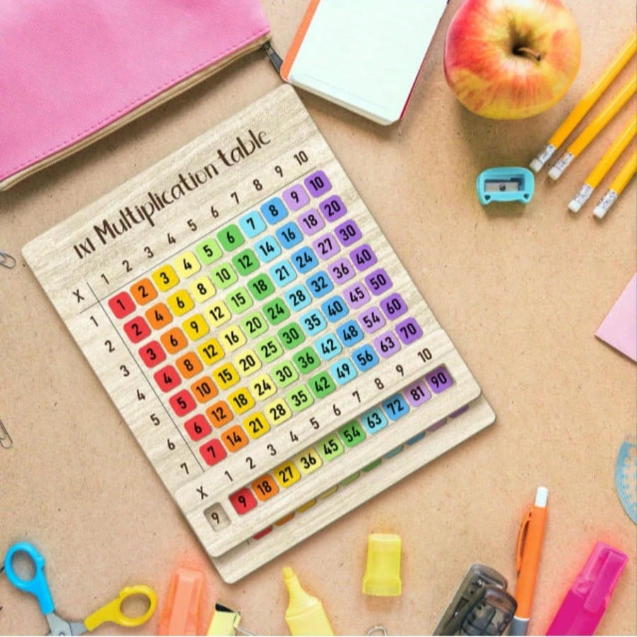 1 Set Of Multiplication Table, Suitable For Math Classroom And Back To School Gifts. Multifunctional Handicraft| Natural Texture Design, Suitable For Family Gatherings. 2D Flat 1x1 Multiplication Tab