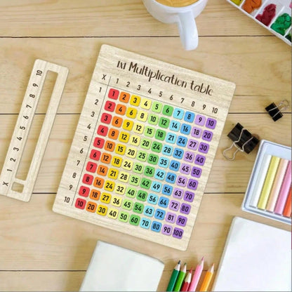 1 Set Of Multiplication Table, Suitable For Math Classroom And Back To School Gifts. Multifunctional Handicraft| Natural Texture Design, Suitable For Family Gatherings. 2D Flat 1x1 Multiplication Tab