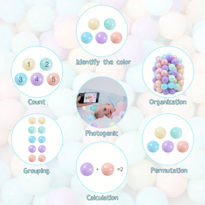 100pcs Ball Pit Balls For Toddlers, Crush Proof Plastic Balls For Ball Pit, 2.16 Inch Baby Pit Balls For Playpen Pool Birthday Party Decoration