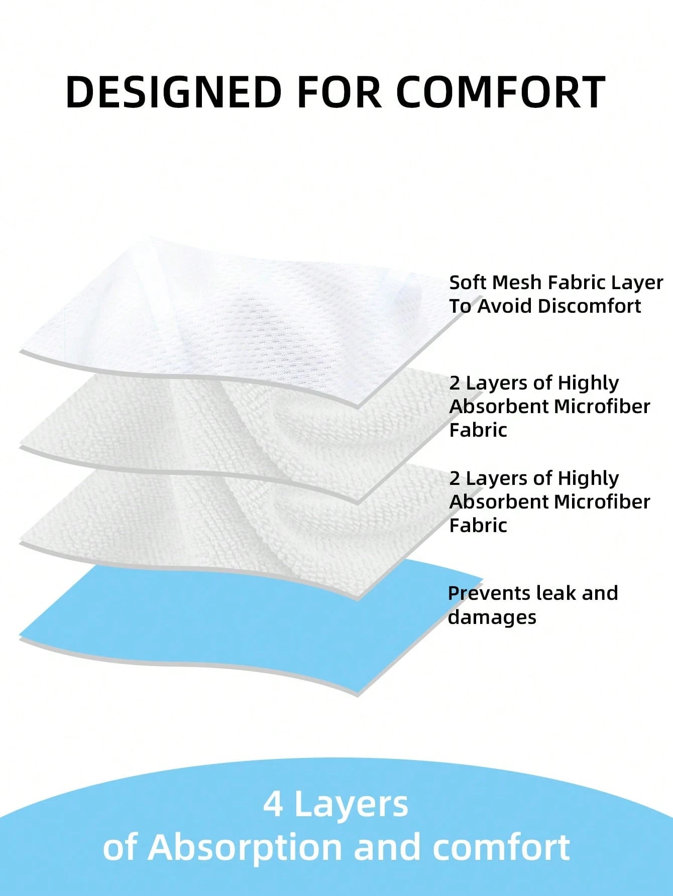 1Pack/3pcs Female Dog Diapers, High Absorbency Washable Dog Diapers For Female Dogs In Heat, Incontinence, Or Excitement Urination