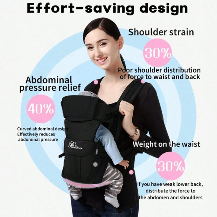 1pc Adjustable & Breathable Baby Carrier, Black, Suitable For Daily Use And Travel