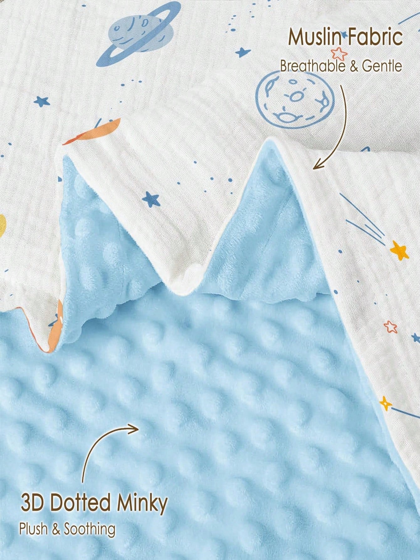 1pc Soft & Comfortable Baby Blanket, Newborn Pure Cotton Gauze Dotted Fleece Swaddle Wrap, Cartoon Printed Small Blanket For Boys And Girls