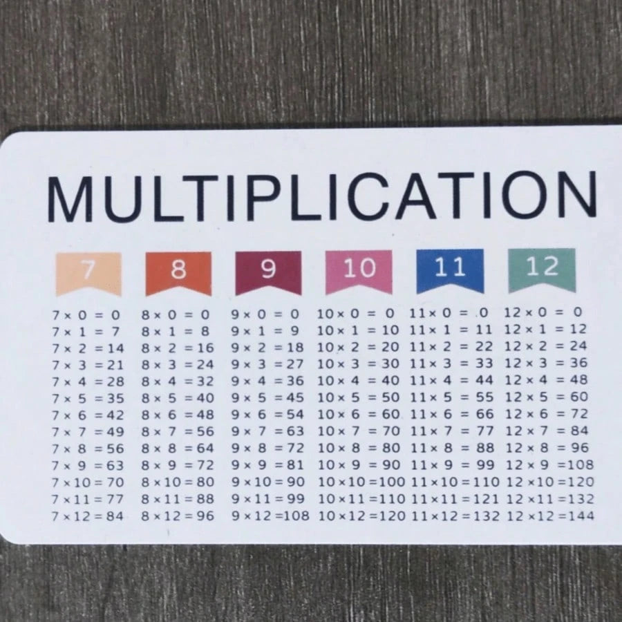 30pcs Multiplication Math Cards Learning Set, Times Table For Kids Aged 3-12, Arithmetic And Addition Subtraction Educational Tool