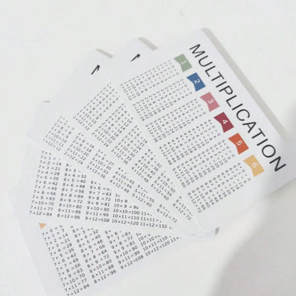 30pcs Multiplication Math Cards Learning Set, Times Table For Kids Aged 3-12, Arithmetic And Addition Subtraction Educational Tool