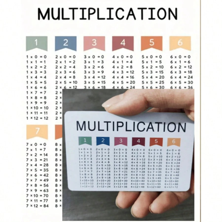 30pcs Multiplication Math Cards Learning Set, Times Table For Kids Aged 3-12, Arithmetic And Addition Subtraction Educational Tool