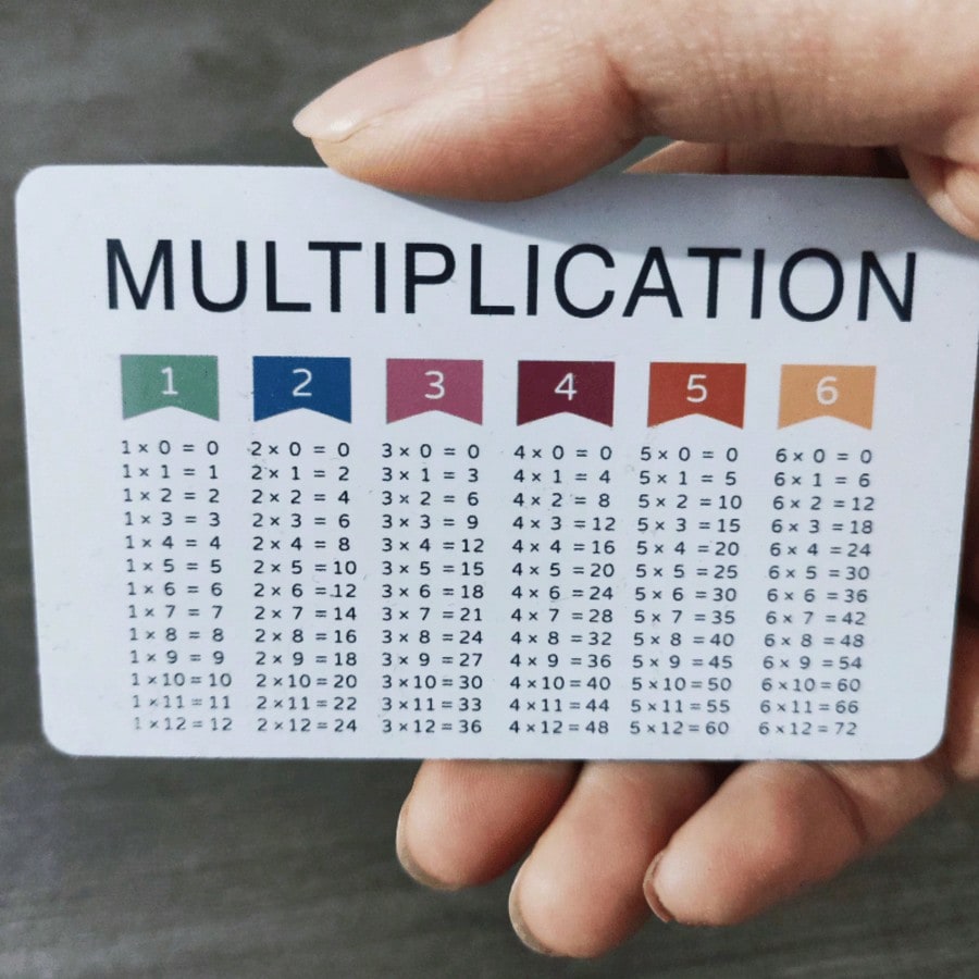 30pcs Multiplication Math Cards Learning Set, Times Table For Kids Aged 3-12, Arithmetic And Addition Subtraction Educational Tool