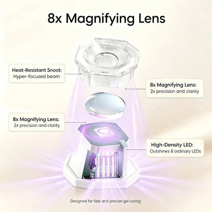 Cute Pink Portable UV Nail Lamp Durable Solid Construction High Quality LEDs For Long Term Use