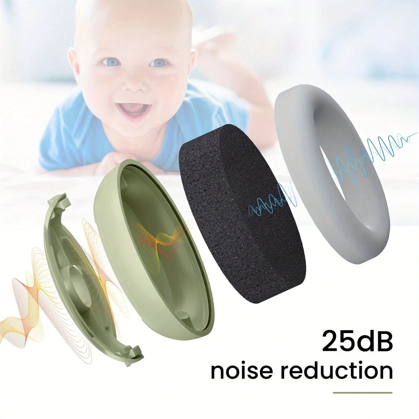 Ear Defenders For Baby Earmuffs For Hearing Protection Noise-Canceling Ear Protection For Babies 0-48 Months Adjustable Airline Travel Essentials