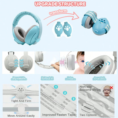 Ear Defenders For Baby Earmuffs For Hearing Protection Noise-Canceling Ear Protection For Babies 0-48 Months Adjustable Airline Travel Essentials