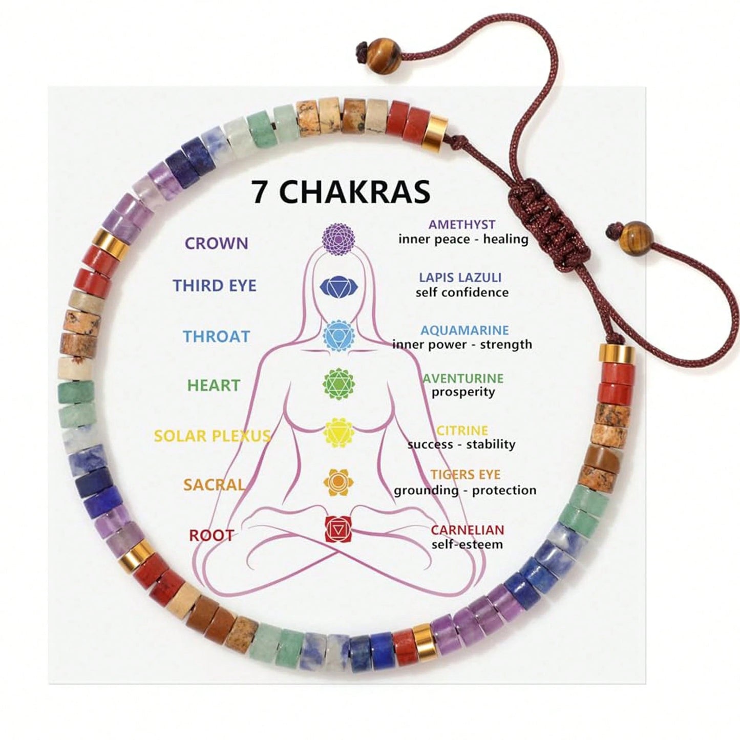 Natural Gemstone Chakra Stone Crystal Yoga Bracelet, Healing Bracelet 7 Chakras Anxiety Relief Suitable For Men & Women, Gift