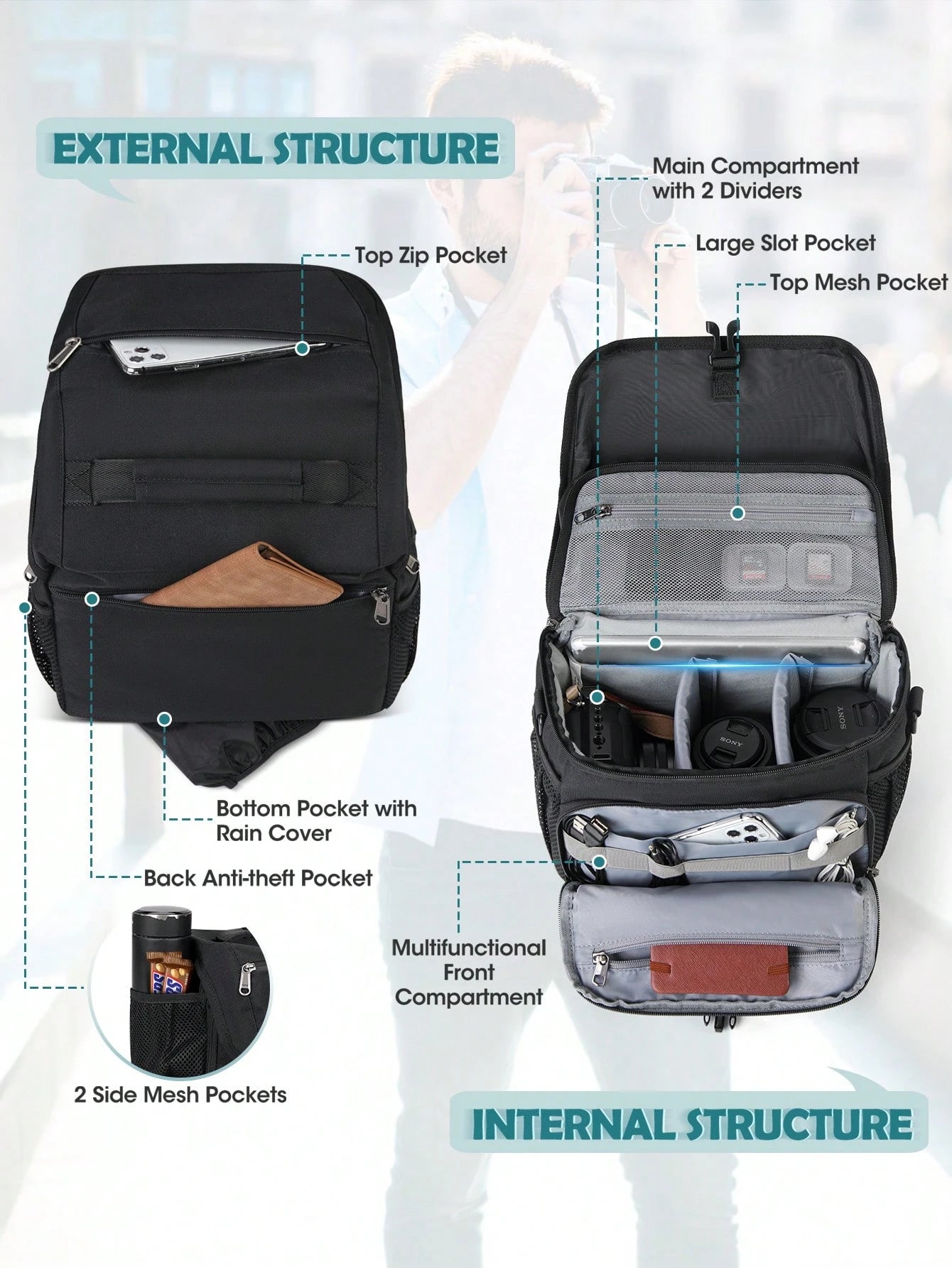 NEWHEY Camera Bag, DSLR/Mirrorless Camera Bag, With Tripod Holder, Waterproof Camera Crossbody Bag, Professional Photographer Use, With Rain Cover
