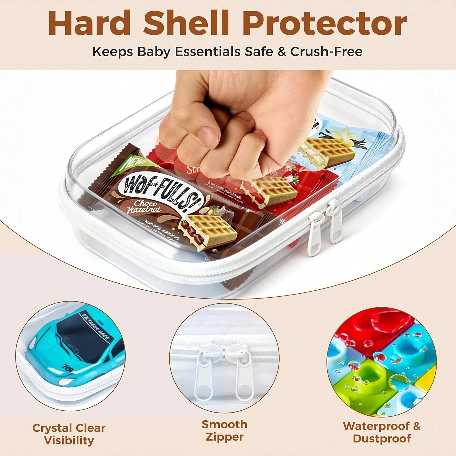 Pack Clear Hard Shell High Quality Plastic Zipper Case Suitable For Travel Essentials, RFID Blocking Suitable For Wipes, Clothes, Makeup & Toiletry Organizer Box With Cover, Storage Pouch For, Gym, Me