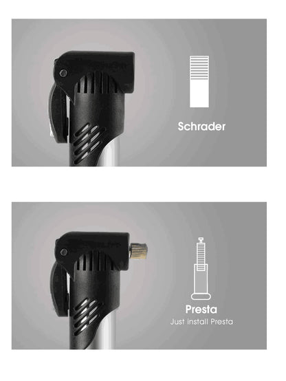 Portable Mini Pump- Perfect For Mountain Biking, Road Biking, Basketball & Soccer!