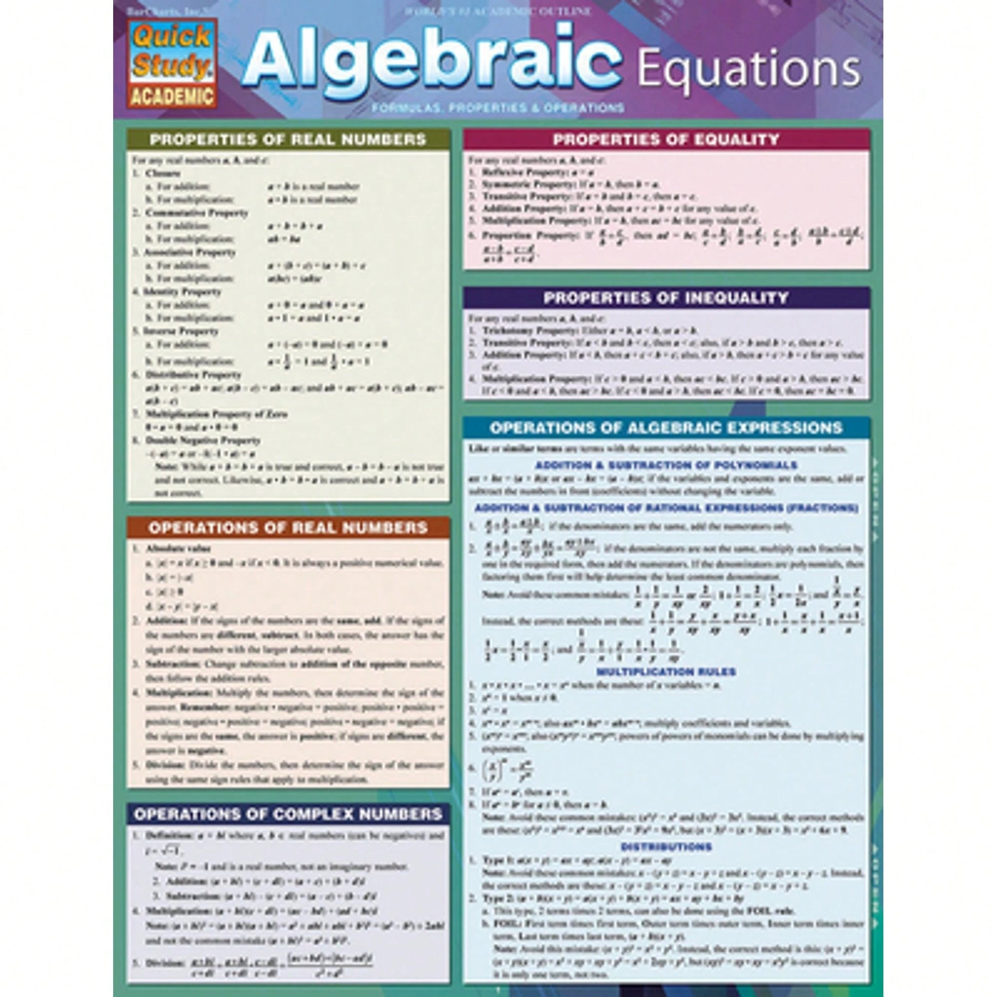 Pre-Owned Algebraic Equations (Hardcover) By Kizlik