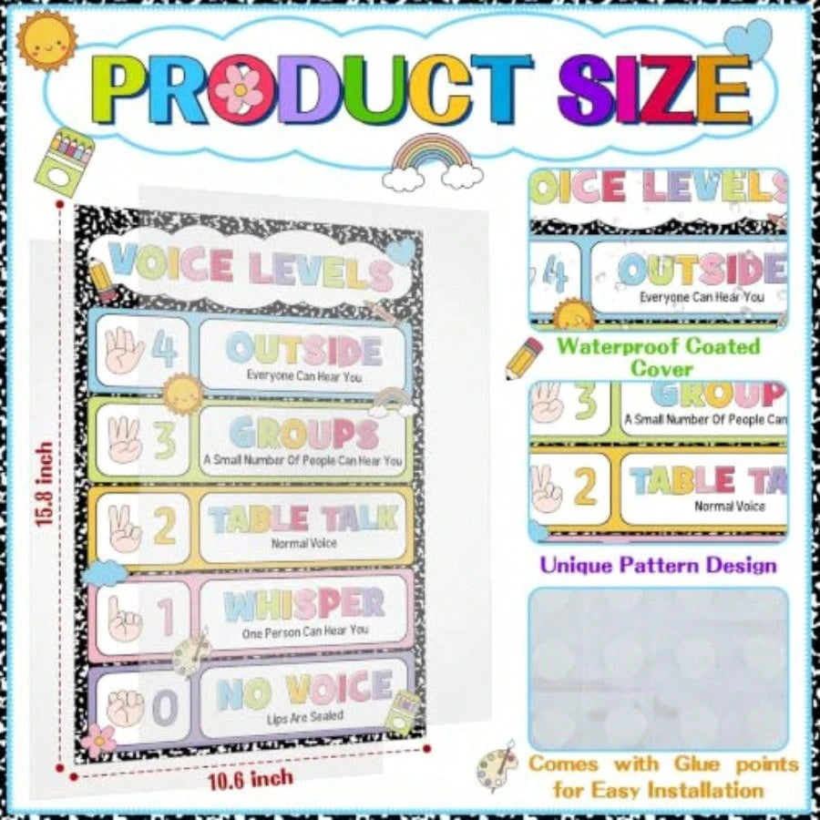 Rainbow Voice Level Chart For Classrooms 10.6''x 15.8'' Colorful Voice Chart Poster Cute Noise Levels Educational Sign For Classroom Elementary Back To School Teachers Supplies