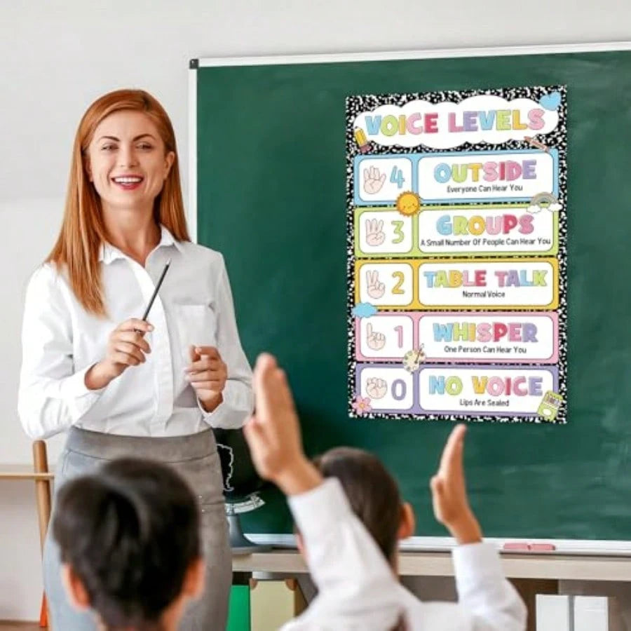 Rainbow Voice Level Chart For Classrooms 10.6''x 15.8'' Colorful Voice Chart Poster Cute Noise Levels Educational Sign For Classroom Elementary Back To School Teachers Supplies