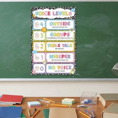 Rainbow Voice Level Chart For Classrooms 10.6''x 15.8'' Colorful Voice Chart Poster Cute Noise Levels Educational Sign For Classroom Elementary Back To School Teachers Supplies