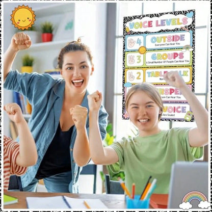 Rainbow Voice Level Chart For Classrooms 10.6''x 15.8'' Colorful Voice Chart Poster Cute Noise Levels Educational Sign For Classroom Elementary Back To School Teachers Supplies