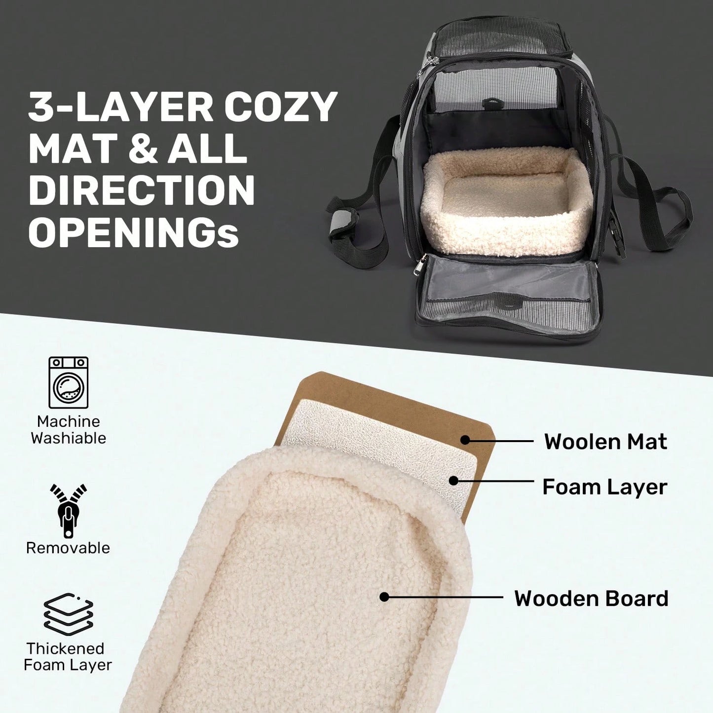 Secure Zipper Anti-Escape Pet Carrier Backpack| Spacious Ventilated Foldable Cat/Dog Travel Bag| Car & Airline Approved Collapsible Cage With Breathable Design