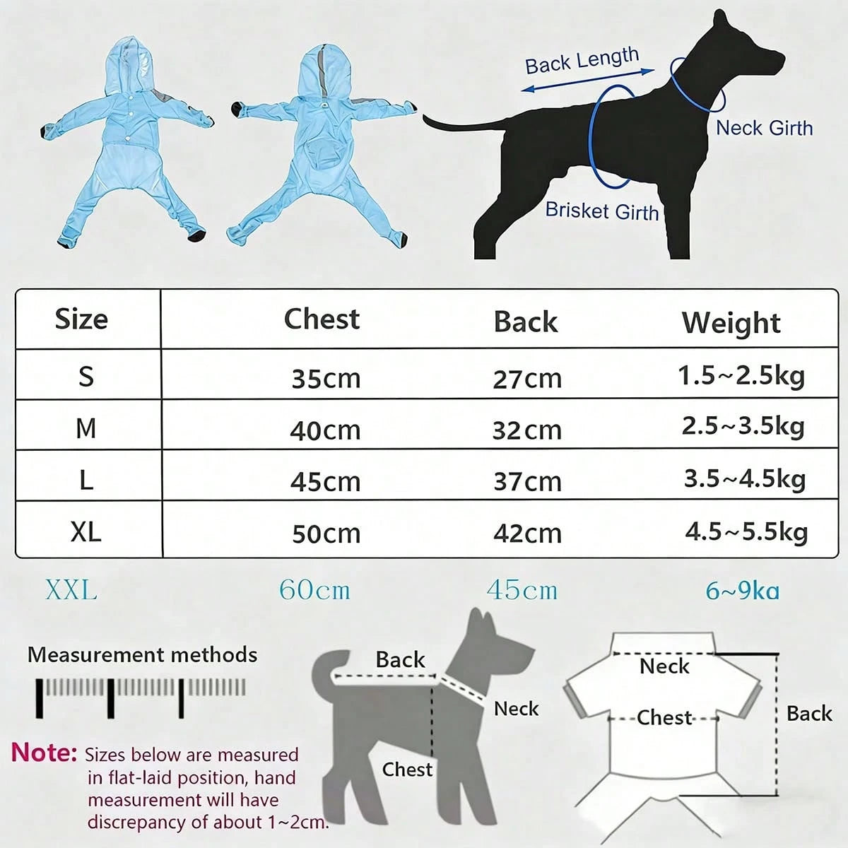 Waterproof Full Coverage Dog Raincoat With Reflective Strips, Non-Slip Boots, Storage Bag, Blue Puppy Raincoat Set, Outdoor Travel Gift, Large Size For Added Comfort And Longer Use As Dog Grows, Diffe