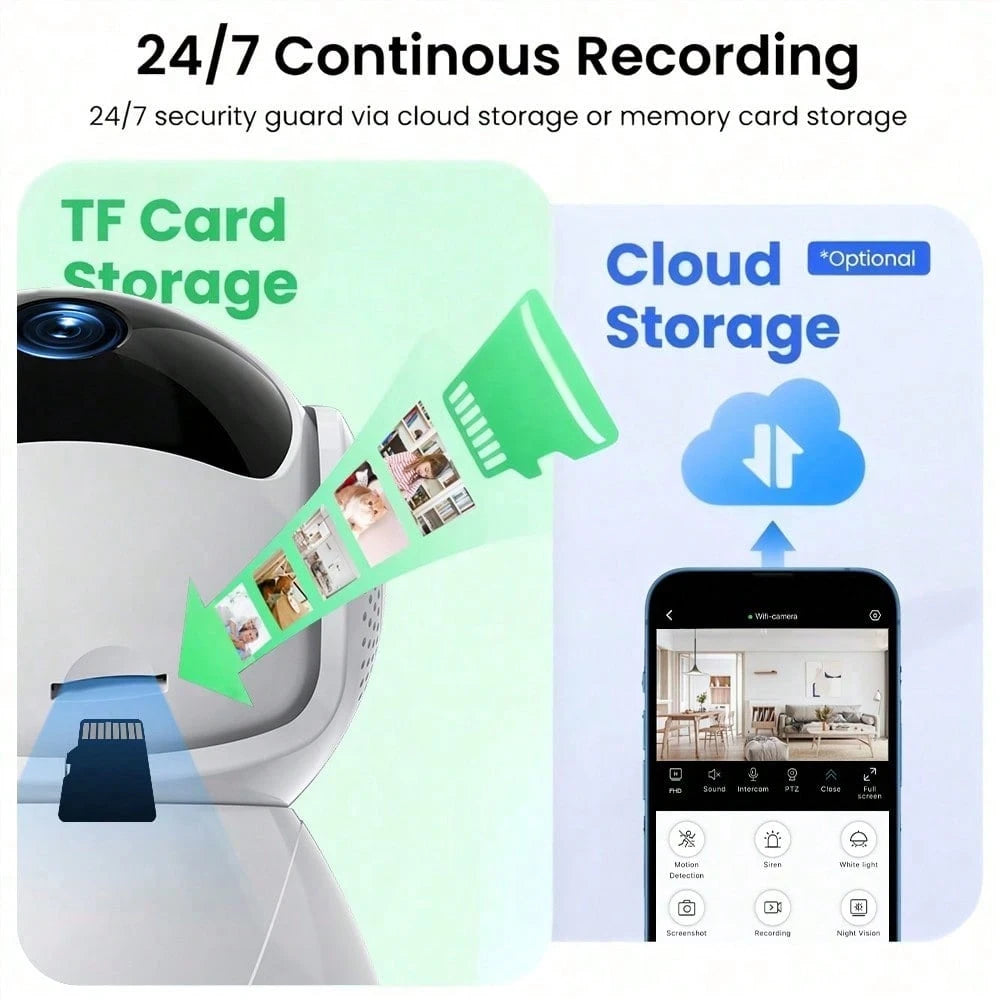 WJG 1pc+2pcs Baby Monitor, 1290P HD Video Baby Monitor With Camera And Audio, 2.4GHzCamera With Night Vision, Motion Detection For Baby And Pet, Cloud
